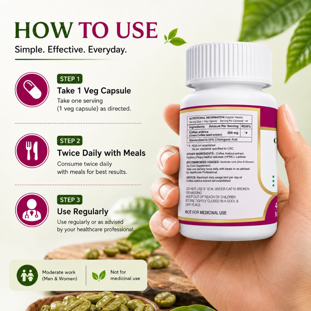 Anjix Green Coffee Extract | 50% Chlorogenic Acid – Herbal Dietary Supplement