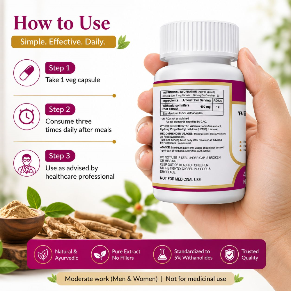 Anjix Ashwagandha 400 mg | 5% Withanolides | Veg Capsules | Stress Relief, Energy & Immunity
