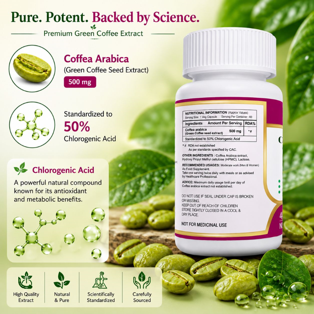 Anjix Green Coffee Extract | 50% Chlorogenic Acid – Herbal Dietary Supplement