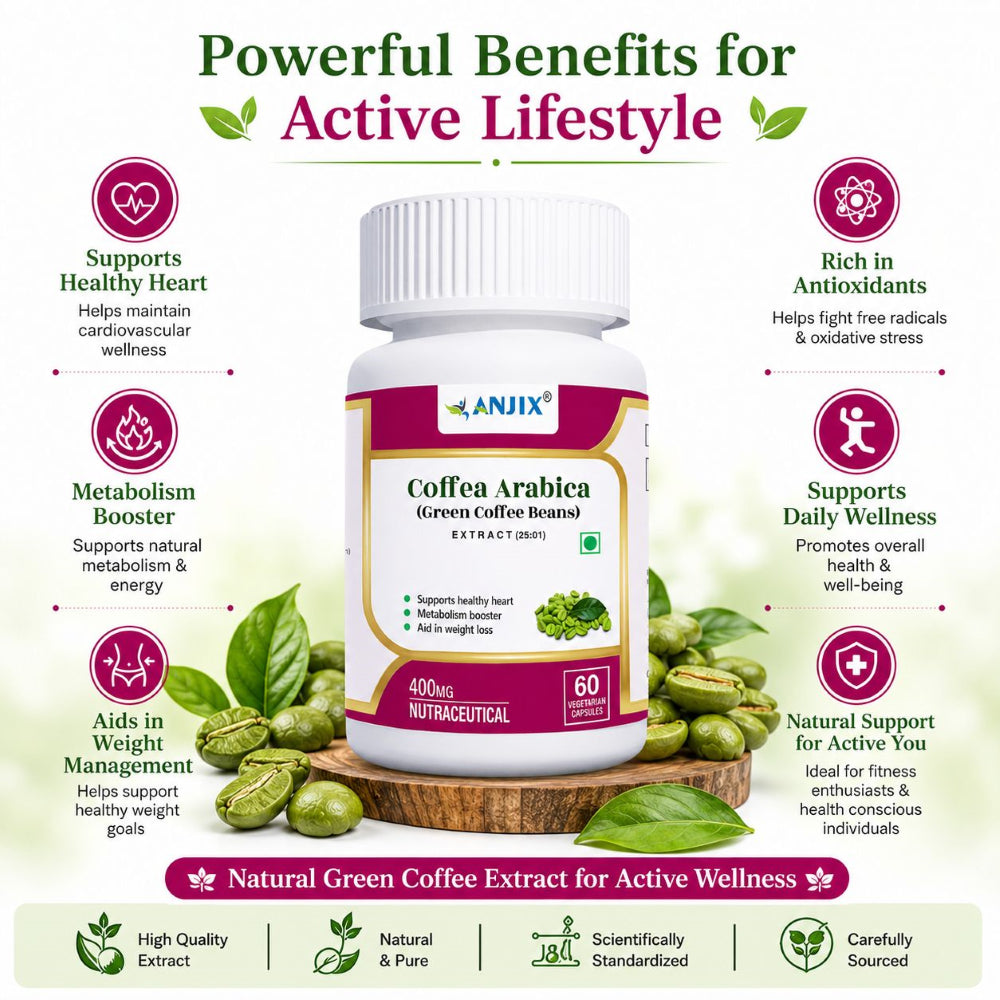 Anjix Green Coffee Extract | 50% Chlorogenic Acid – Herbal Dietary Supplement
