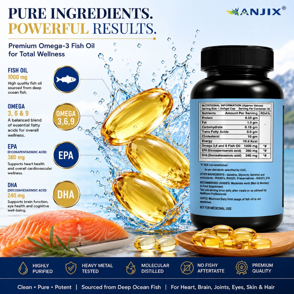 Anjix Fish Oil 1000mg | EPA 360mg & DHA 240mg | Omega-3 for Heart, Brain & Joints | 30 Softgels