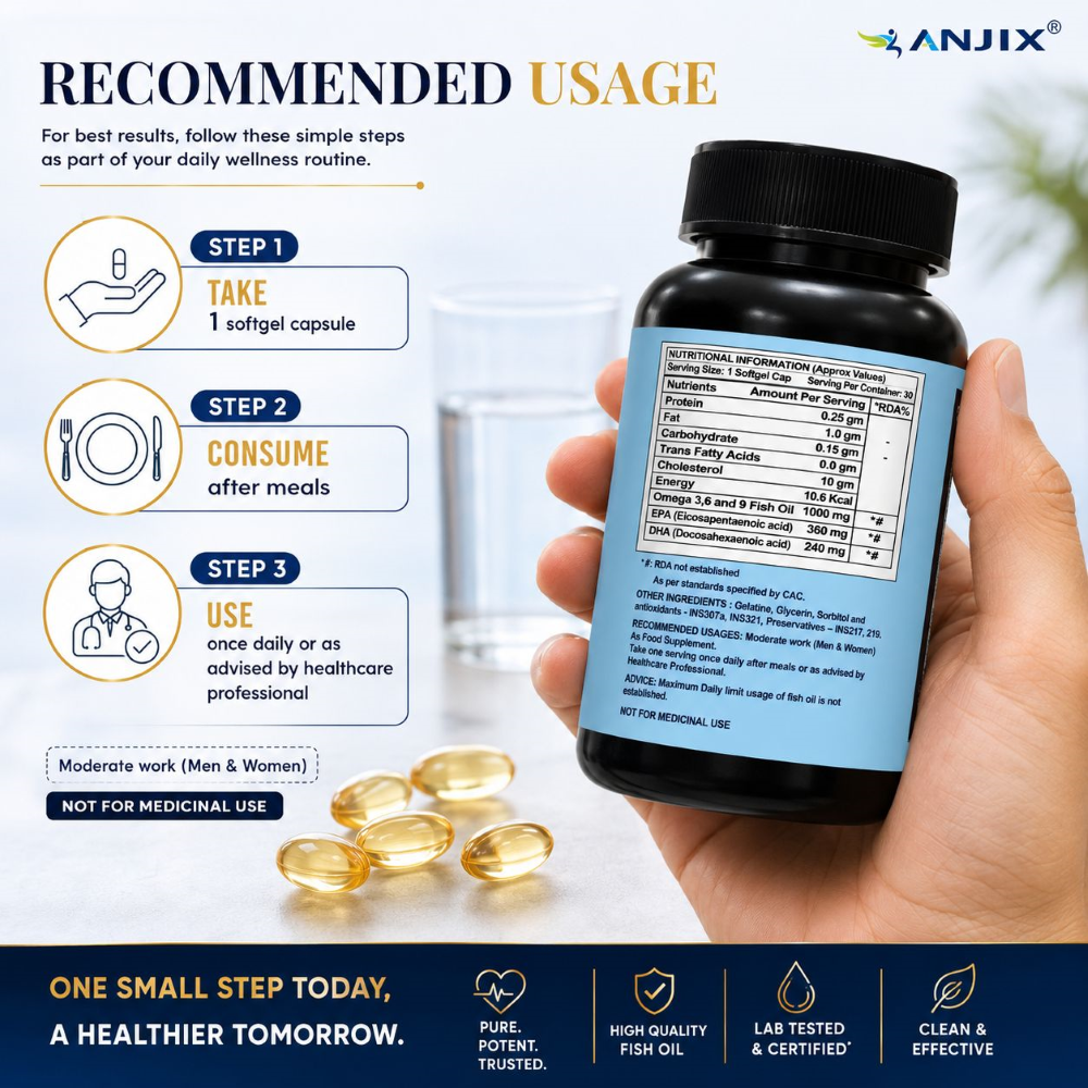 Anjix Fish Oil 1000mg | EPA 360mg & DHA 240mg | Omega-3 for Heart, Brain & Joints | 30 Softgels
